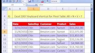 Excel Magic Trick 250 Pivot Table Unique List in Unique List