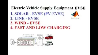 M&ocirc; phỏng Electric Vehicle Supply Equipment 3: Fast and Low Charging