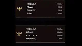 OP GAMEPLAY - TEAM HYD (back2back -WWCD) #75 #TSWAGcustoms #freebgmi