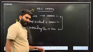 What is EPS? Just explained in 10 min
