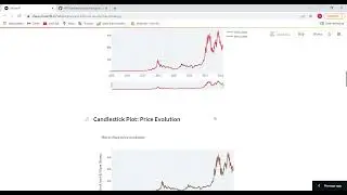 Streamlit App Stock Price Prediction