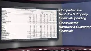 Commercial Real Estate
