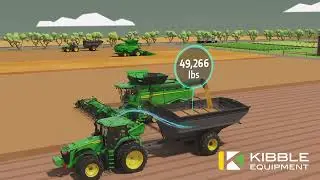 Grain Harvest Weight Sharing -- Kibble Equipment