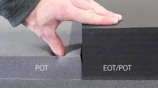 Cutting and routing foam up to 110 mm thick