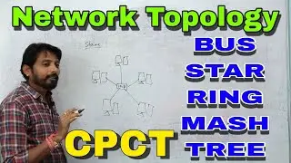 Network Topology of computer, Bus, Star, Ring, Mash, Tree #education #education #motivation #cpct
