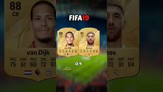 Van Dijk 🆚 Sergio Ramos 🇳🇱🇪🇸 Card Evolution (FIFA 19 - FC 25)