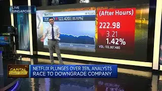 Inflation should peak in the second quarter, strategist says