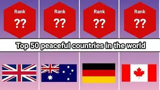 Comparison: Top 50 peaceful countries in the world.