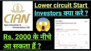 Cian Agro industries share latest news | cian agro industries news | cian agro share latest news 
