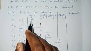 Shannon Fano Coding Example Problem
