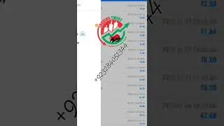 forex trading profitable account management