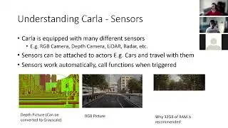 ESDC Autonomous Vehicle Simulation