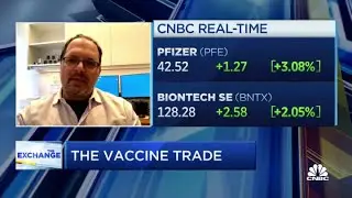 Vaccine stocks aren't the way to play the reopening trade: Analyst