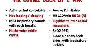 Croup by GautamGhosh