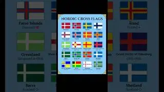 Nordic Cross Flags Explained 🇩🇰🇳🇴🇸🇪🇫🇮
