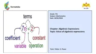 (07th Maths Dharwad)Value of algebraic expressions/ಬೀಜಗಣಿತದ ಅಭಿವ್ಯಕ್ತಿಗಳ ಮೌಲ್ಯ