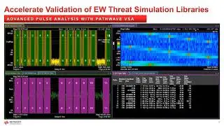 Accelerate Validation of EW Threat Sim Libraries