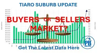 Real estate market update Sep 2024 | Tiaro | Maryborough | Property Brokerage