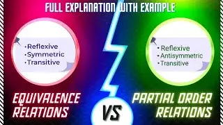 Equivalence Relations vs Partial Order Relations | Set Theory