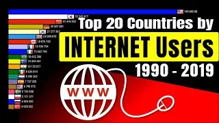 Top 20 Countries by Internet Users (1990 &ndash; 2019) + Internet History