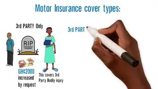 Motor Insurance
