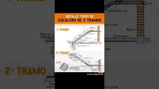 detalle t&iacute;pico de escalera de dos tramos