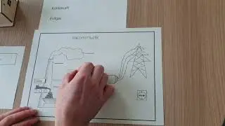 Erneuerbare und fossile Energietr&auml;ger