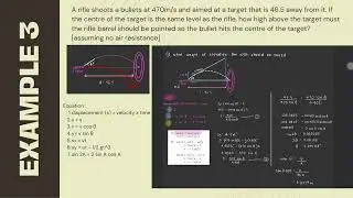 PHYSICS IN SHOOTING GUN