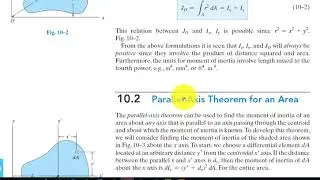 Principles of Moment of Inertia & Example