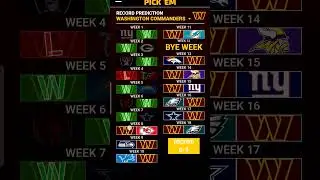 predicting the Washington commanders 2025 / 2026 schedule