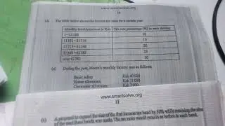 INCOME TAX : KCSE 2020 PP2 NO.18