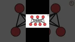 Understanding Neural Networks: Unraveling the Power of AI