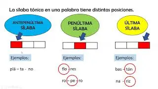 SÍLABA TÓNICA - SEGUNDO GRADO