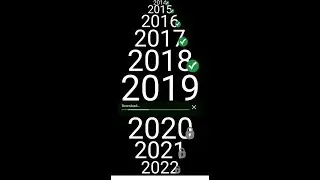 F1 2014 VS F1 2015 VS F1 2016 VS F1 2017 VS F1 2018 VS F1 2019