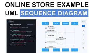UML Sequence diagram example: Online shopping system