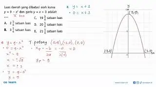 Luas daerah yang dibatasi oleh kurva  y=9-x^2  dan garis  . y=x+3  adalah  .. .