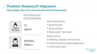 Webinar: A Modern Approach to Data Integration & MDM