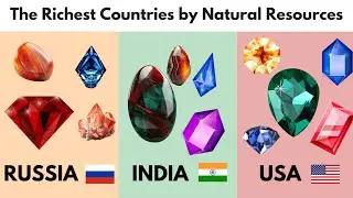 The Richest Countries by Natural Resources