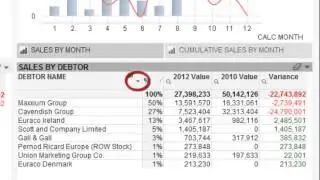 Video 3   Making selections in QlikView