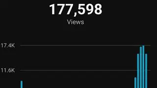live views count