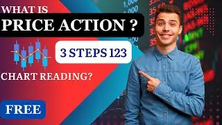 Trading Education Series &ndash; Topic 15 What is Price Action? | Price Action  Explained for Beginners