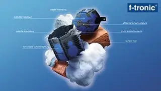UI, die effizienteste Schaumdose - Weniger Schaum. Mehr Zeit.