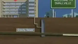 Sewage tretment in detail...@pramendra__singh