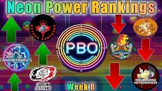 Neon Week 8 Power Rankings S8 | Pokemon Draft League | PBO