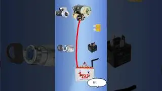 Self starter circuit diagram of a car  | car self starter circuit