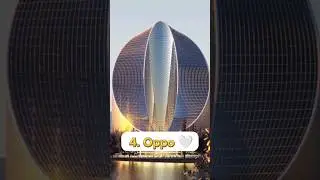 Top 10 mobile brands in the world 2023