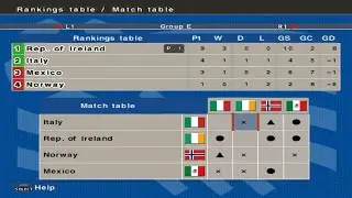 [pes6][1994 FIFA WorldCup USA] Republic of Ireland (Group Stage)