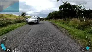 Cleish Hill - Simon Warren Cycling Climbs of Scotland [Easy]