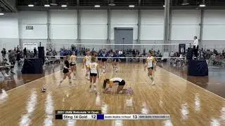 MKE Sting 14 Gold vs Austin Skyline 14 Royal USAV Nationals 2021 Set 2