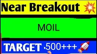 moil share latest news today, moil share analysis, moil share target, moil share result